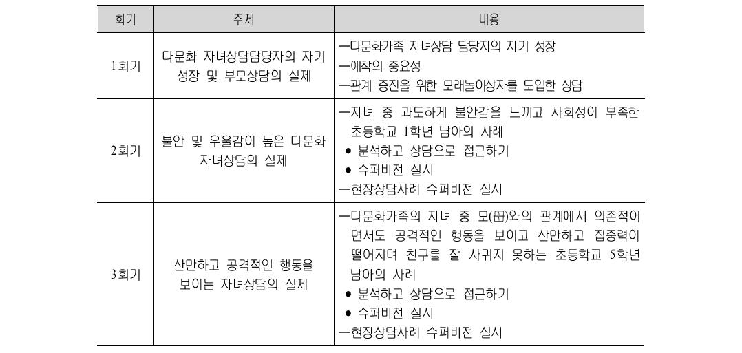 다문화 자녀상담 프로그램(심화)