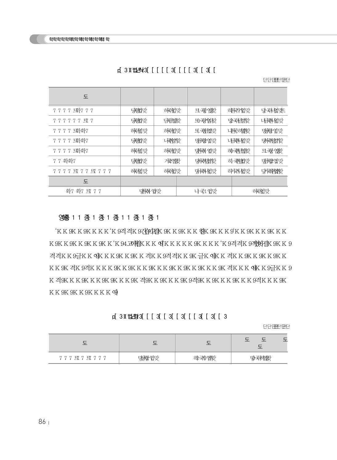 컨설팅 실습 운영 시기에 대한 의견