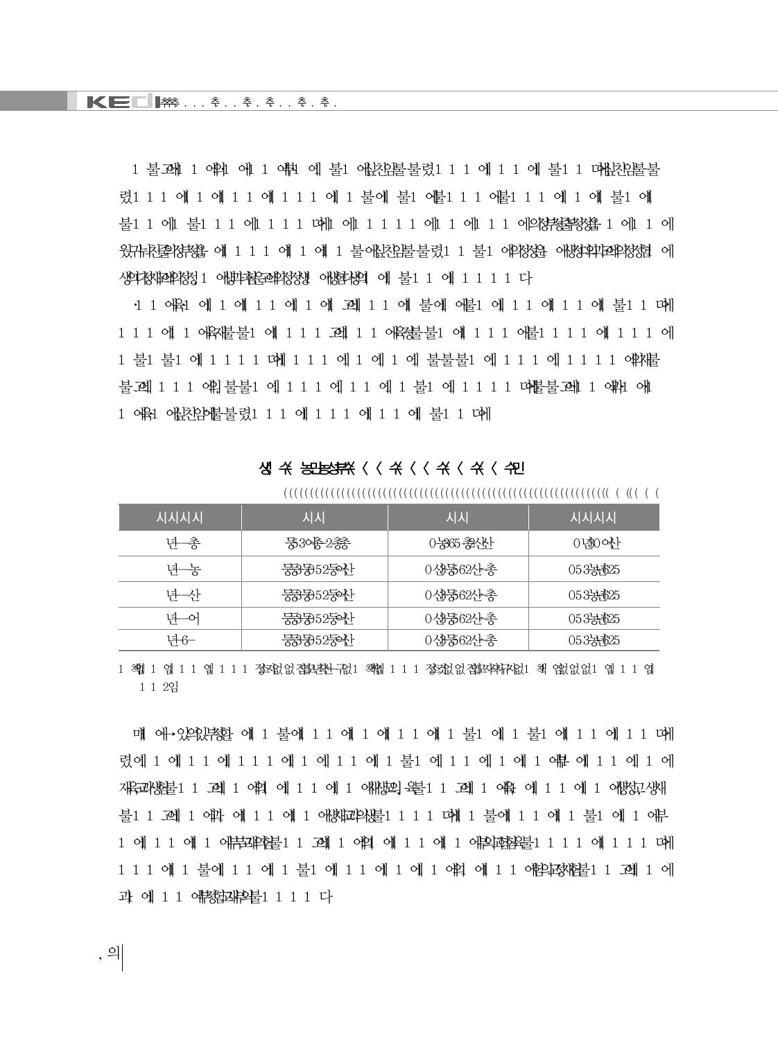 인건비 절감액 산정 기준 2