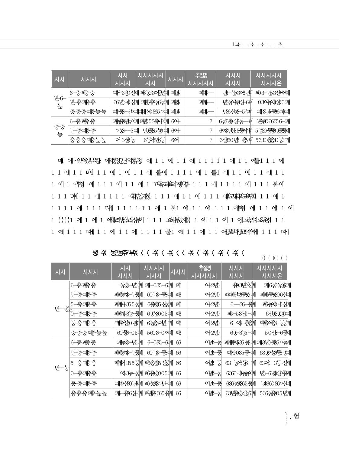 중학교 본교 폐지에 따른 재정 절감 효과