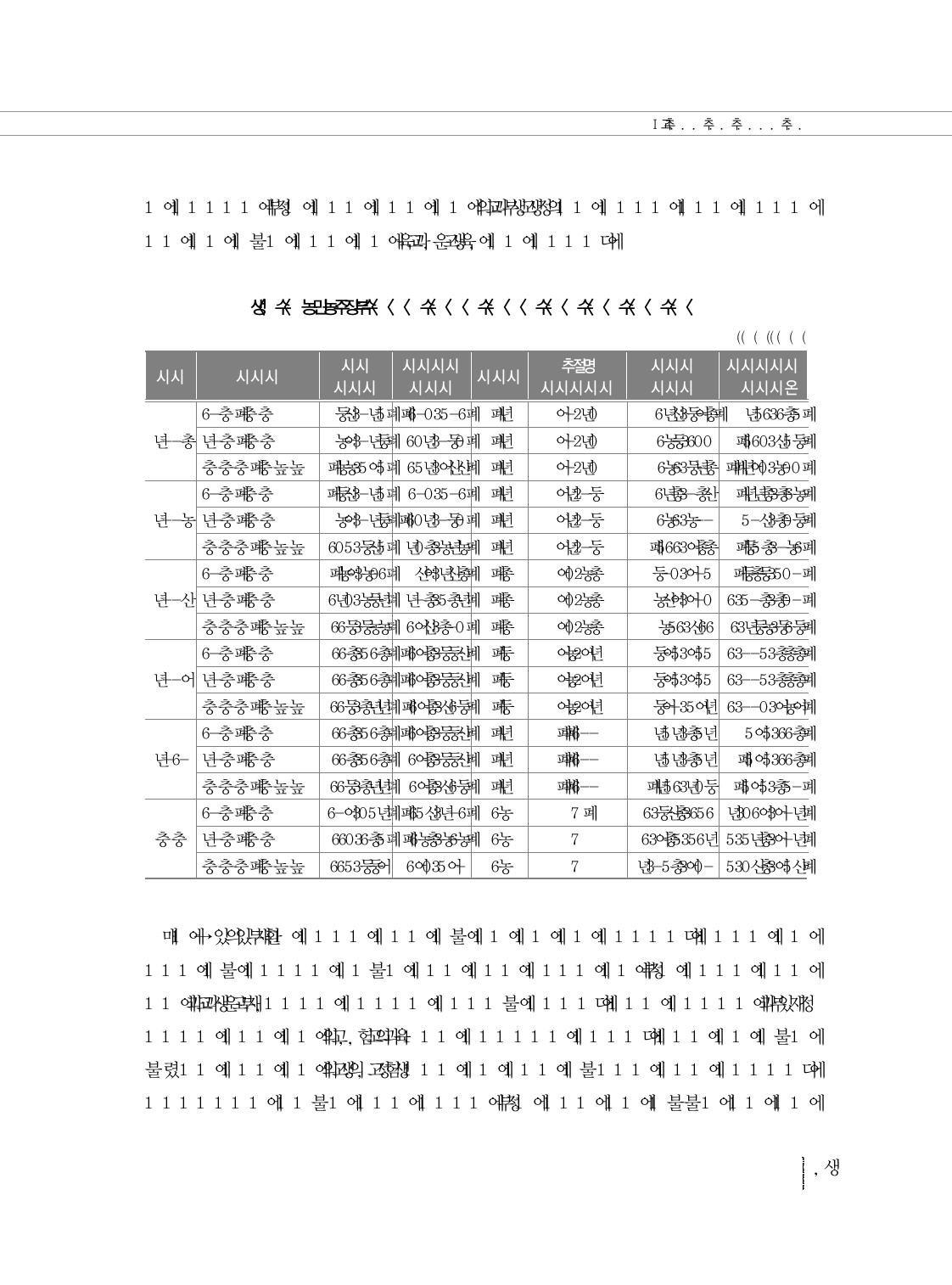 중학교 분교장 폐지에 따른 재정 절감 효과