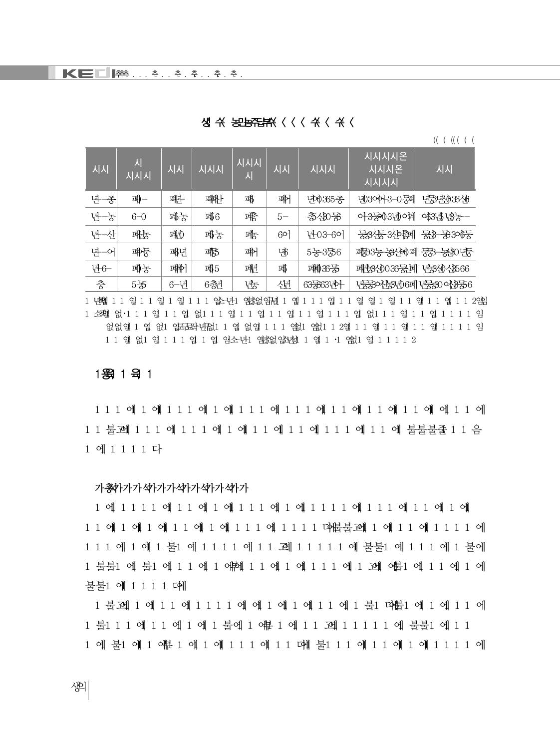 폐교자산 활용 수익