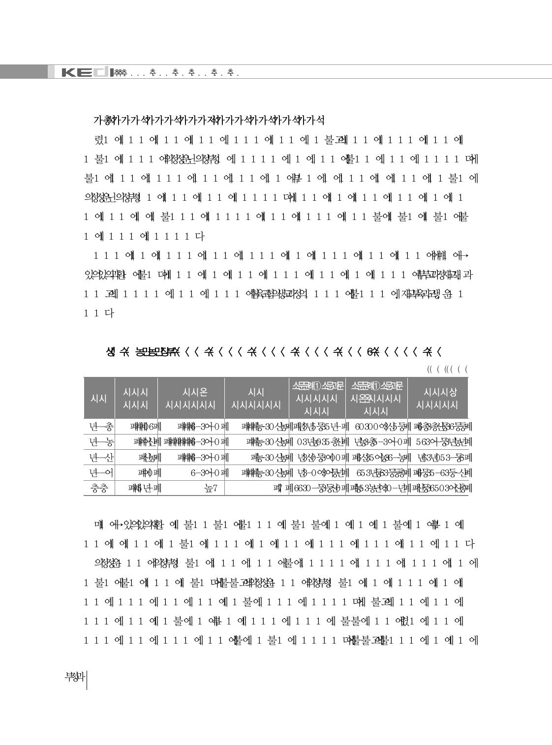 통폐합 본교에서 발생하는 추가적인 인건비, 학교운영비 총계