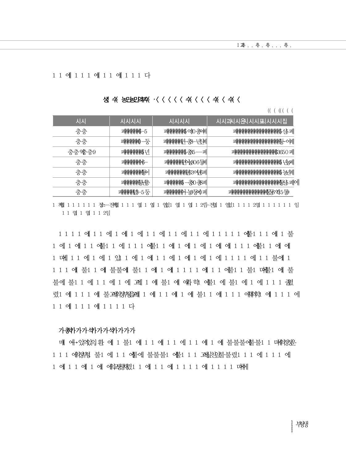 시･도교육청별 통학비용 지원 현황