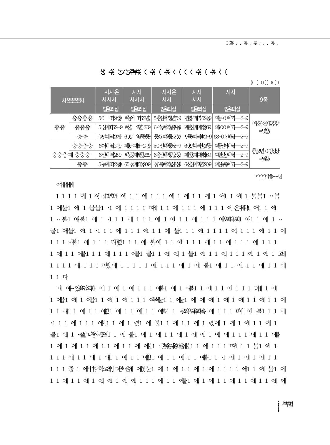 전학 이후 학교생활에 대한 만족도