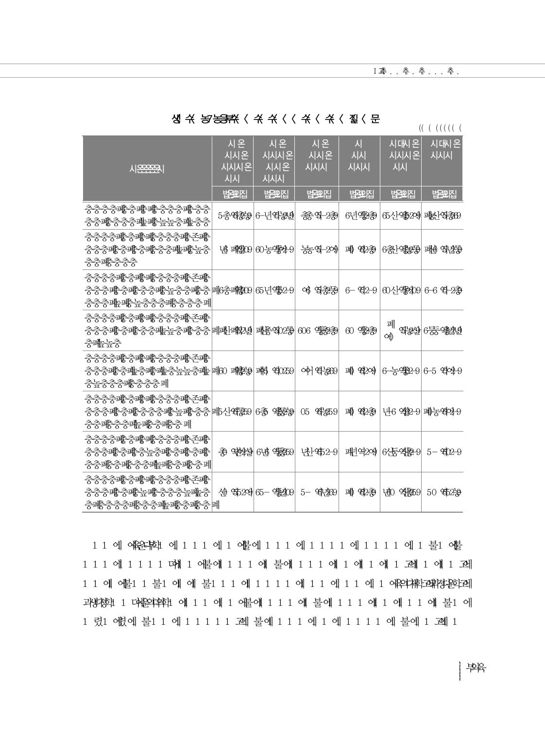 전학 온 학생의 학교 생활(교사)