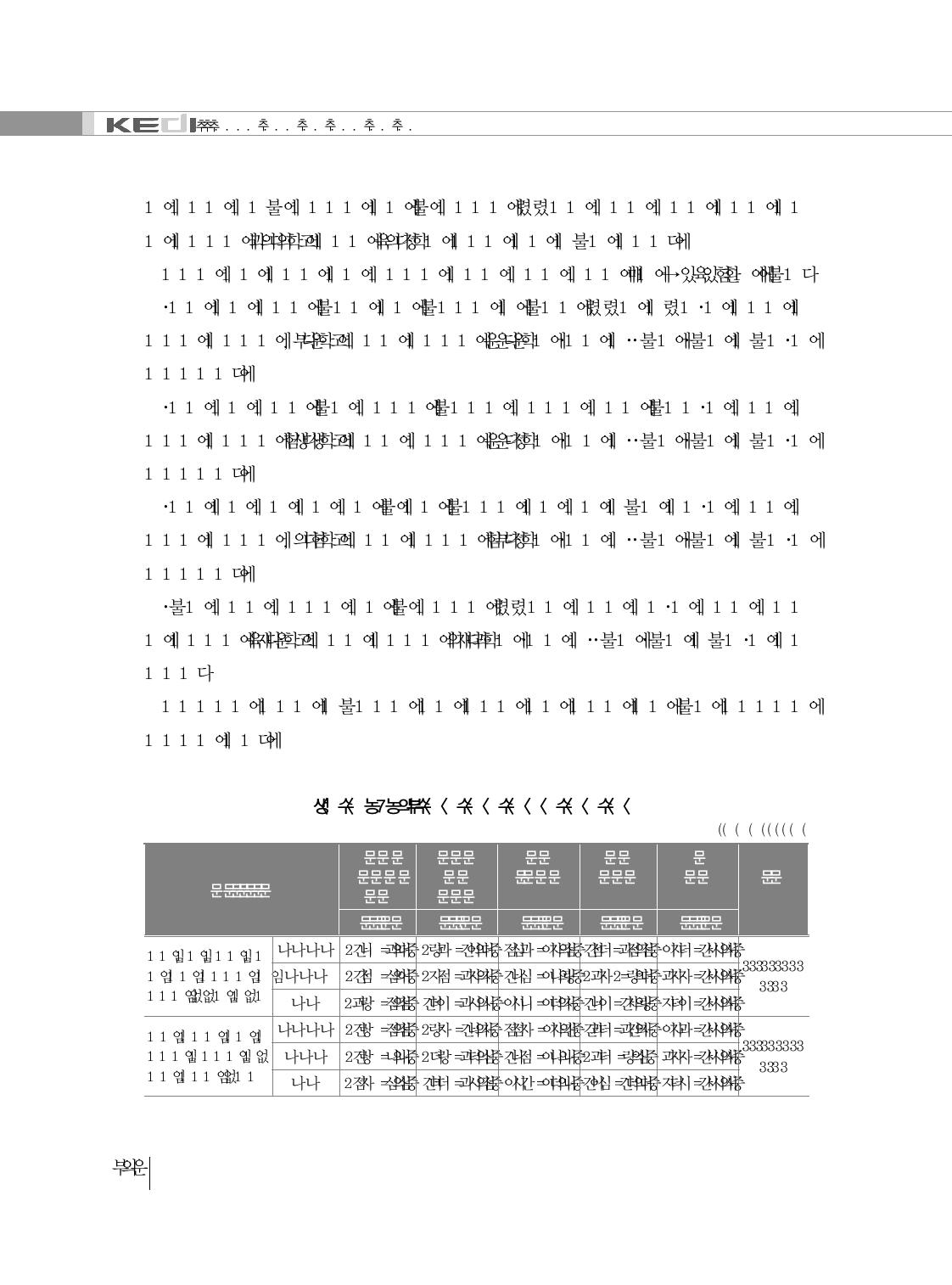 전학 이후 자녀의 교우 관계