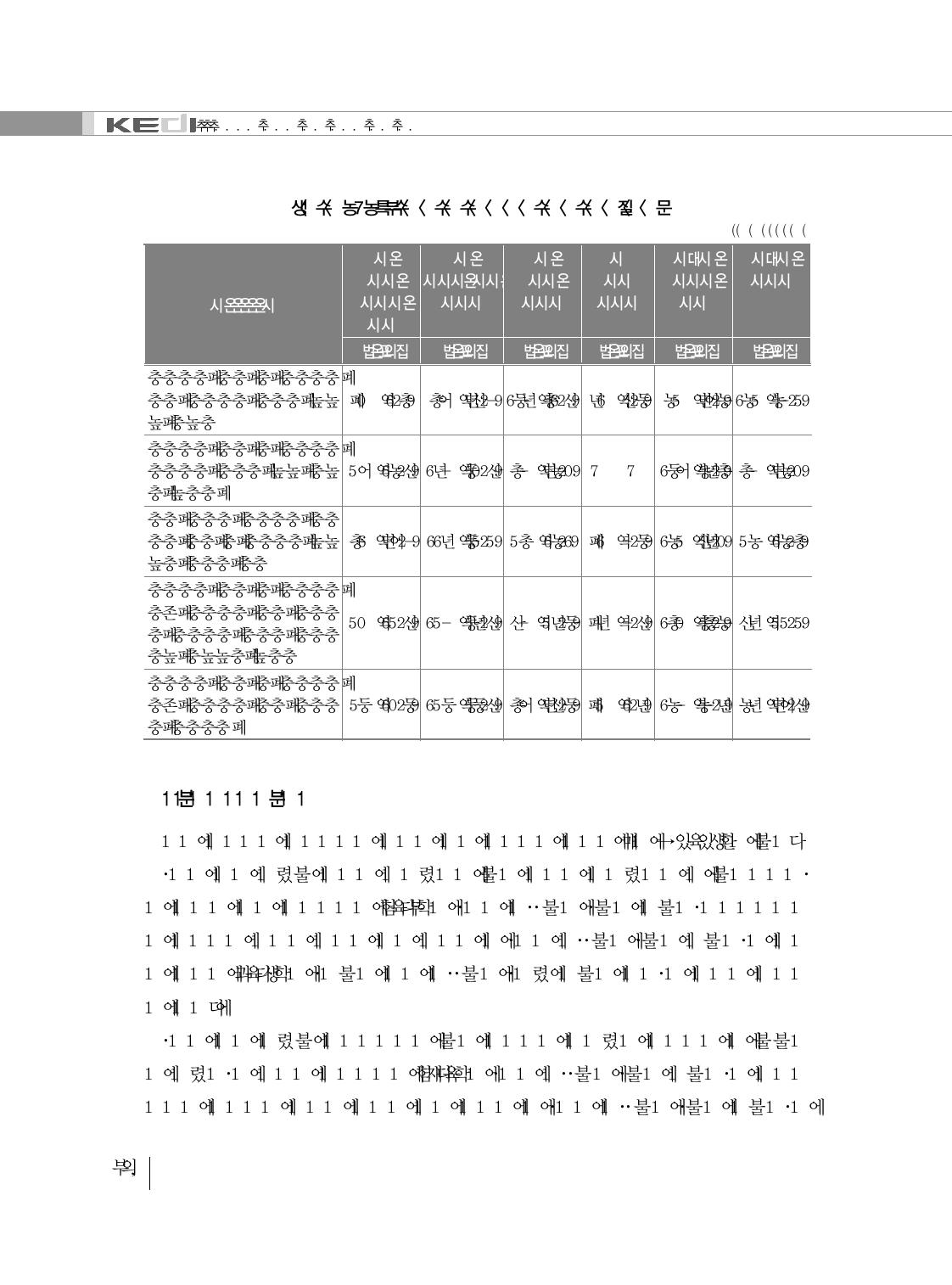 전학 온 학생들의 교우 관계(교사)