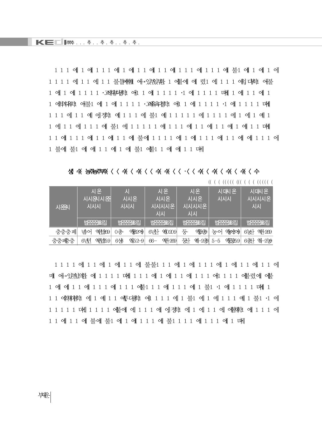 소규모 학교 통폐합 시 학부모･지역 주민 의견 반영 정도