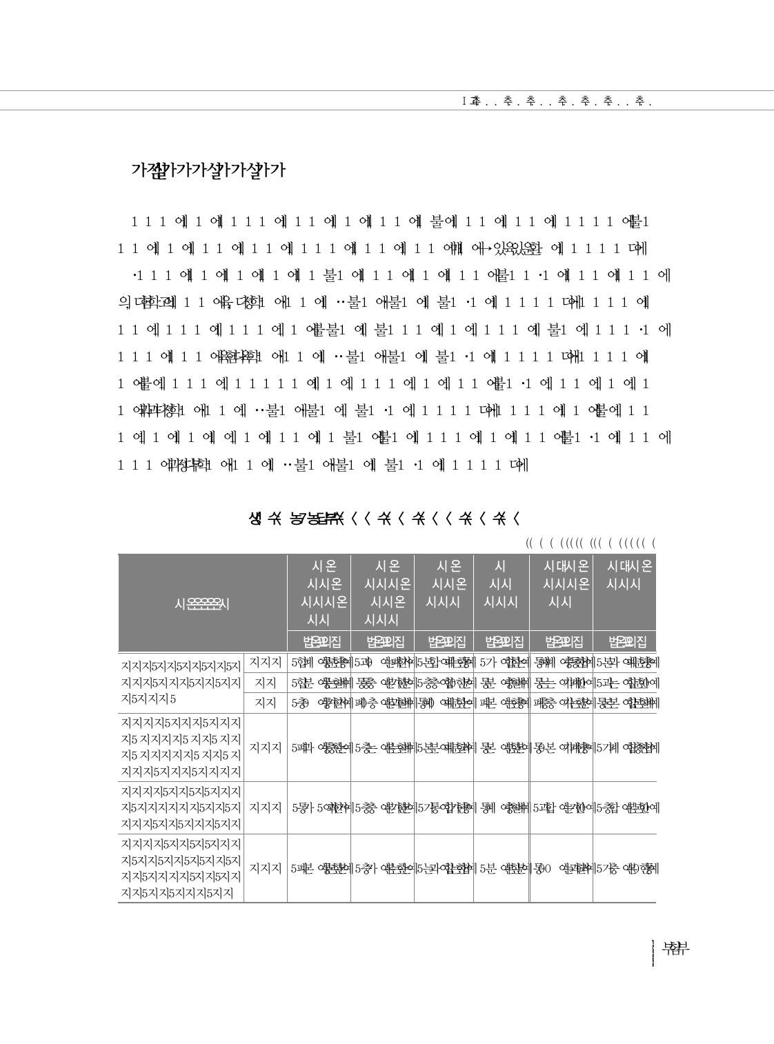 통폐합 이후 교사의 업무 부담