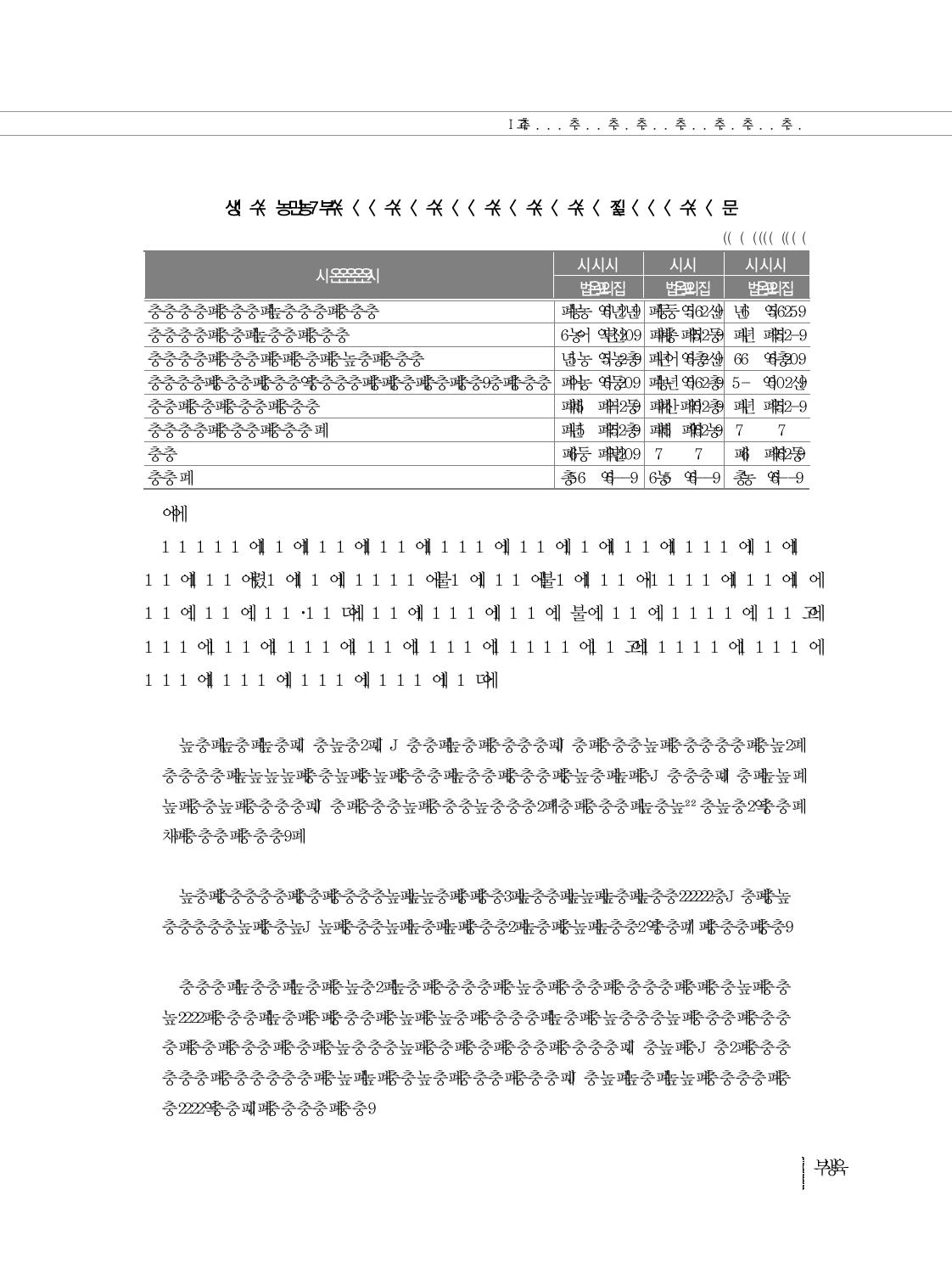 소규모 학교 통폐합 정책 찬성 이유(과소규모 학교)