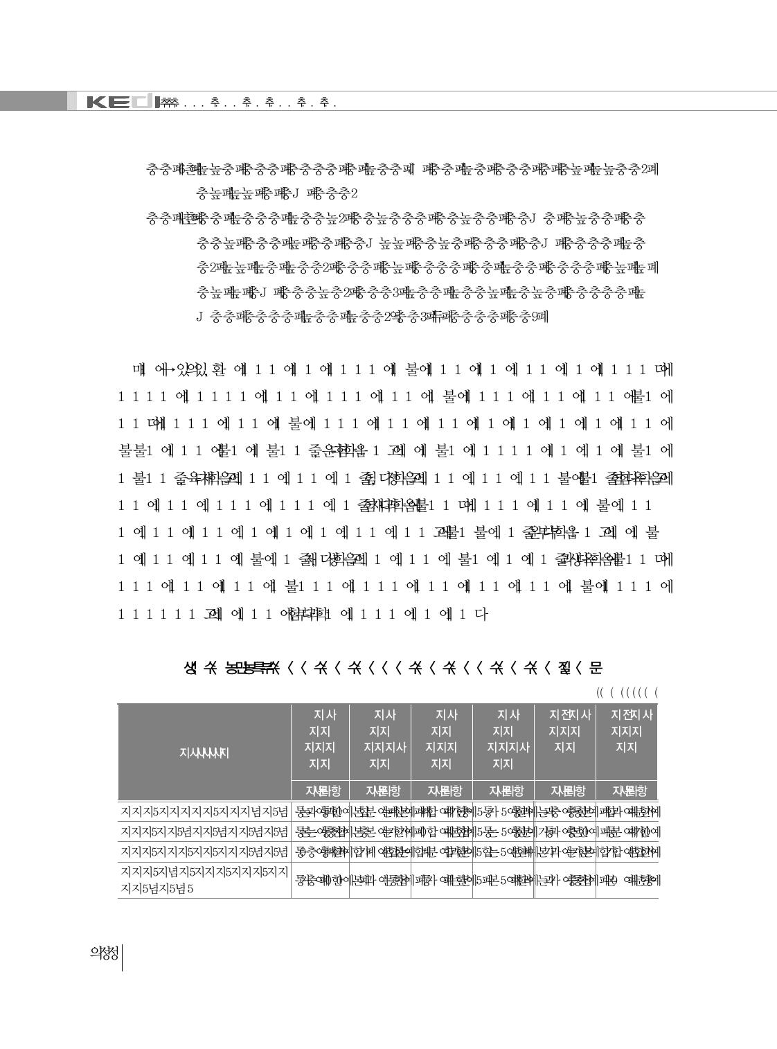 소규모 학교 통폐합이 미칠 영향에 대한 의견(교사)