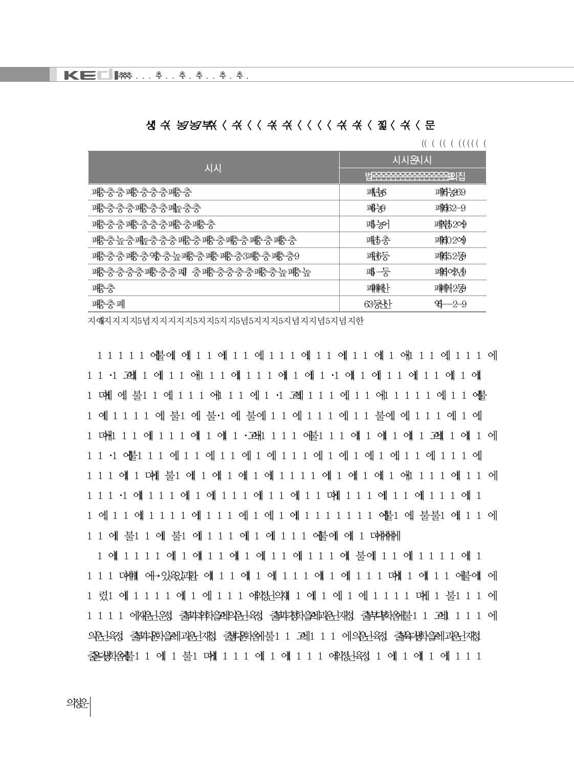 학교 통폐합 시 고려되어야 할 요소(지역 주민)