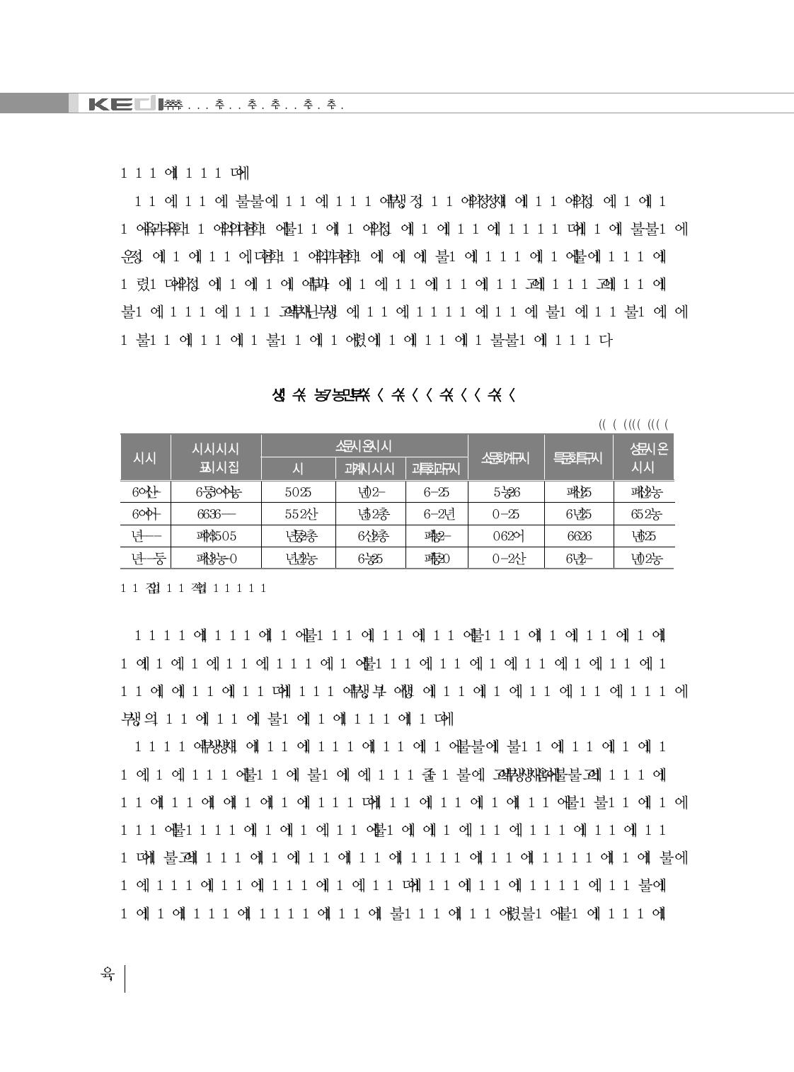 농촌 인구의 연령별 구조