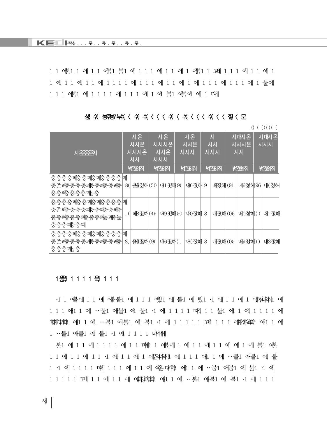 전학 온 학생들의 수업 집중도와 참여도(교사)