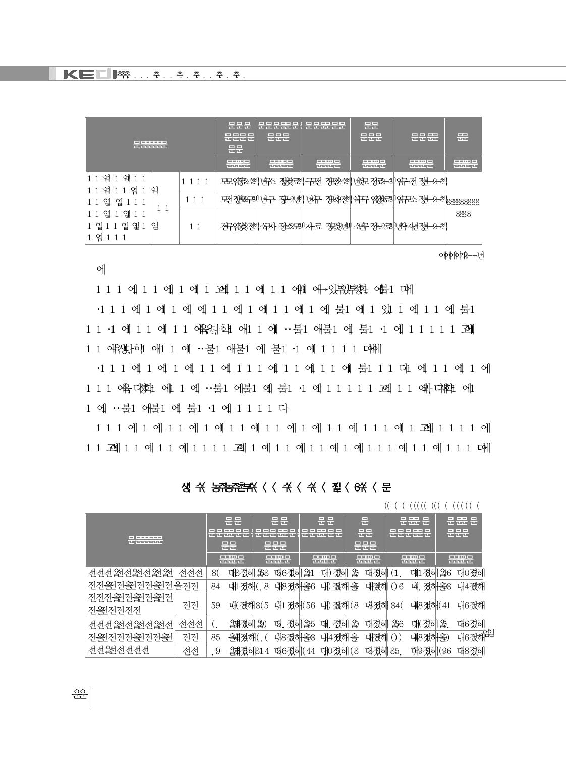 통폐합 이후 수업(교장, 교사)