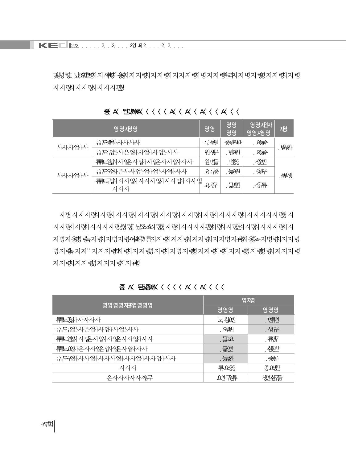 참조). 단, 내재적 동기의 경우에는 신뢰도가 .70수준보다 낮아서 사용 상에 주의가 요구된다.