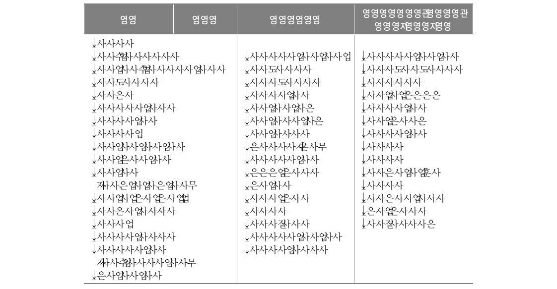 종단연구 질적 조사 기본내용