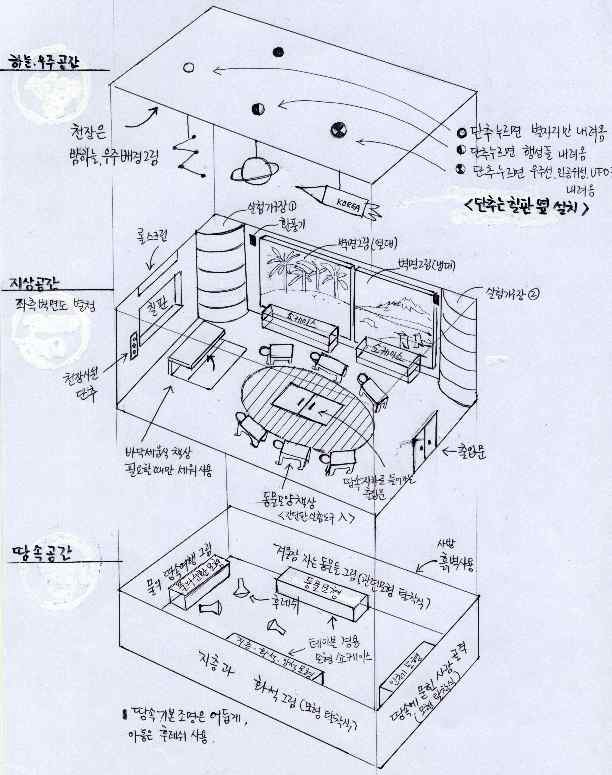 과학실 내부 투시도