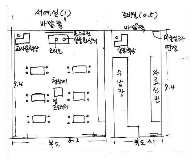 서예실 단위 평면 계획