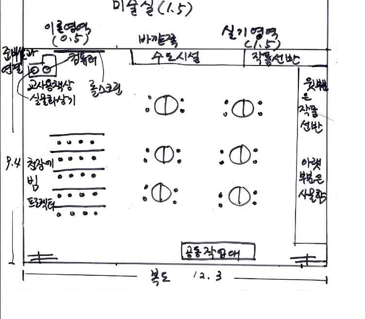 미술실 단위 평면 계획