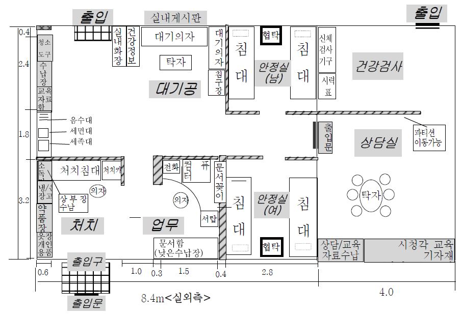 보건실 단위 평면 계획