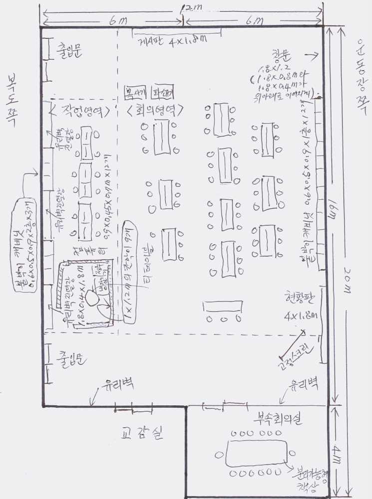 교무실 단위 평면 계획