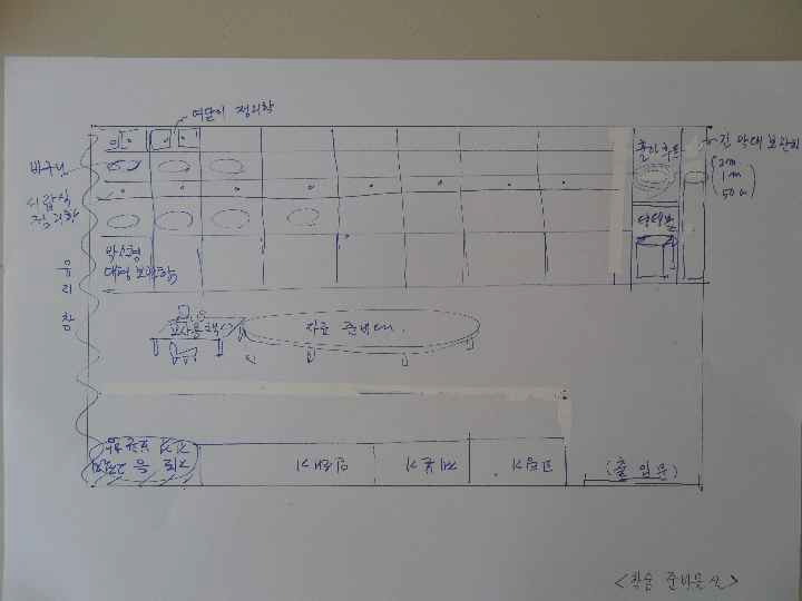 학습준비물실 단위 평면 계획