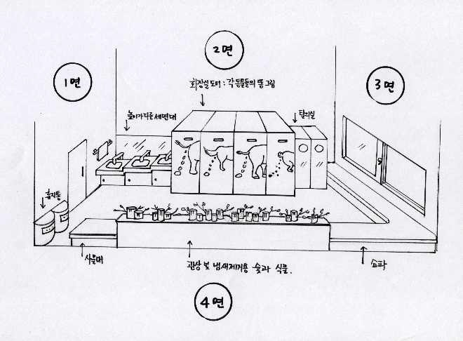 여자화장실 단위 평면 계획