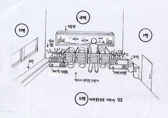 남자화장실 단위 평면 계획