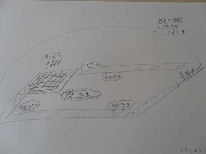 옥상 단위 평면 계획