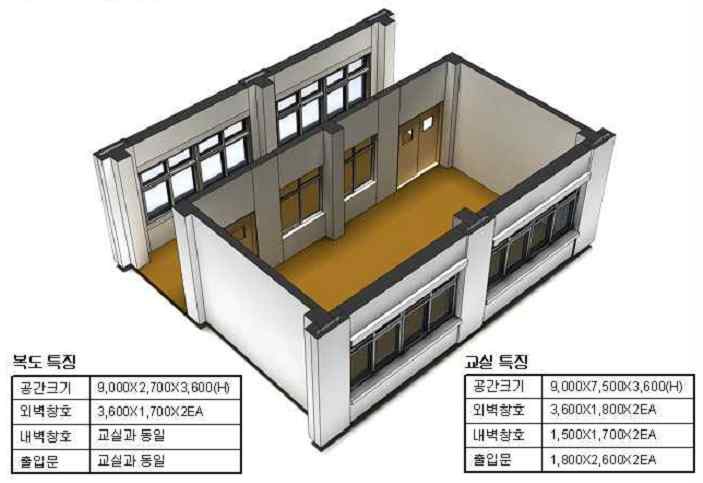 일반 교실 공간 형태