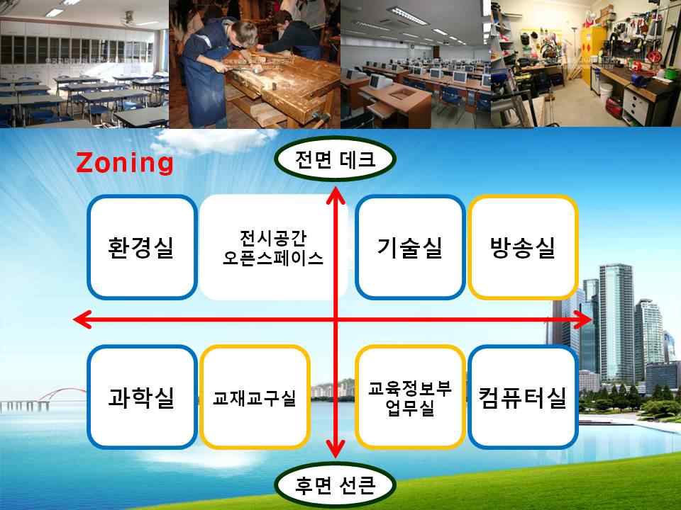 교과실별 조닝 상세화