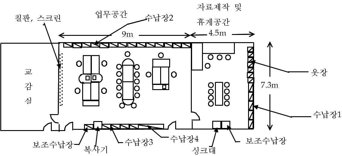 본 교무실 평면구성