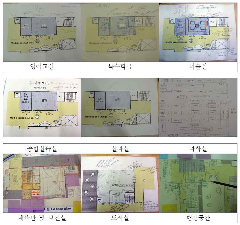 디자인 게임 결과물