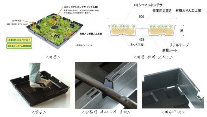 S-팔레트 제품 및 특징