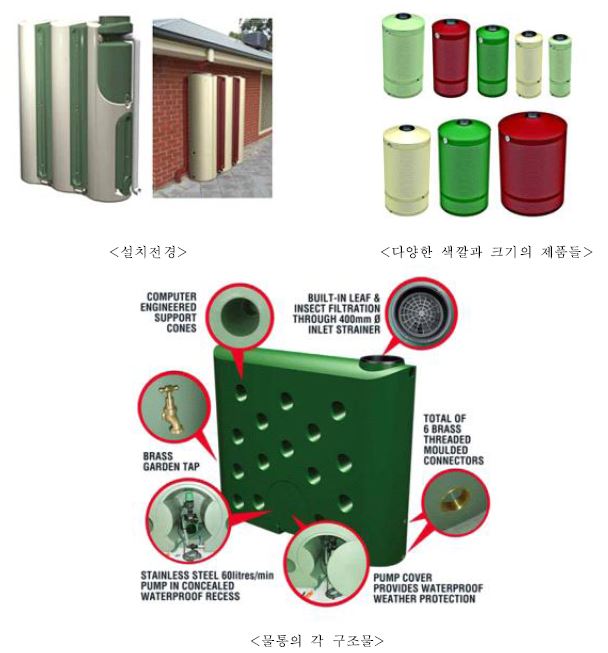 제품 설치 전경 및 상세설명