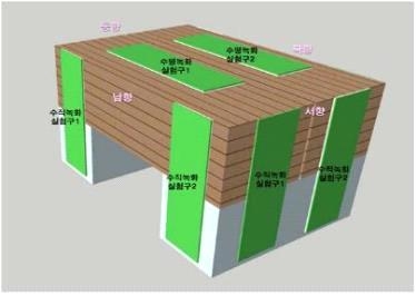 실험구 개략도