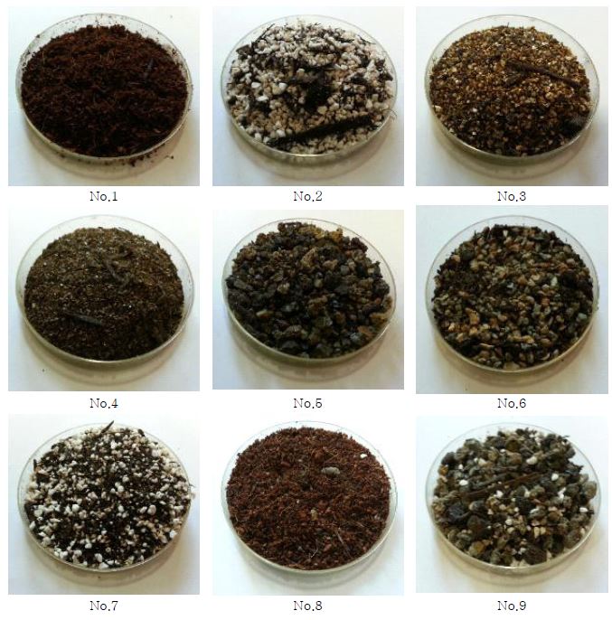 각 인공토양 시험원료