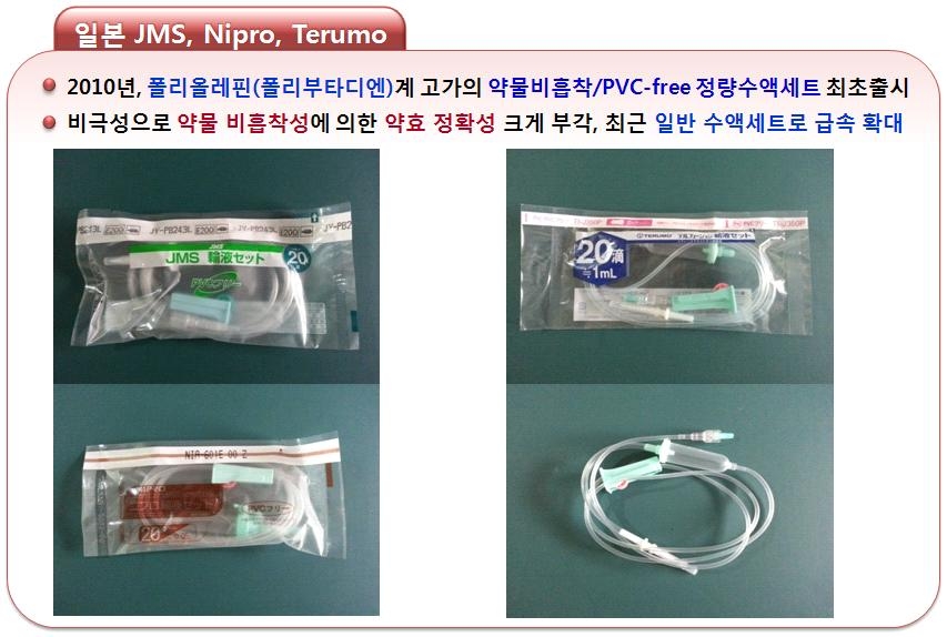 일본의 약물비흡착∙PVC/DEHP-free 폴리올레핀 수액세트 시판현황