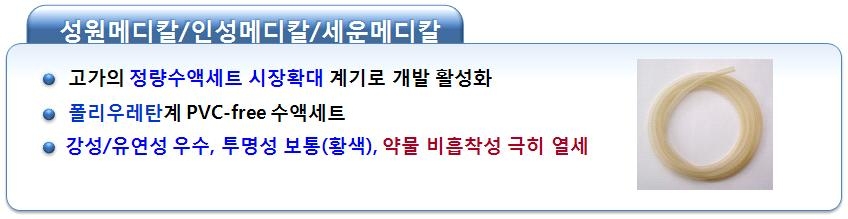 성원메디칼/인성메디칼/세운메디칼사의 PVC/DEHP-free 폴리우레탄 수액세트 개발동향