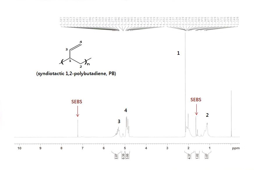 JMS사 PVC-free 수액세트용 튜브에 대한 NMR 분석 결과