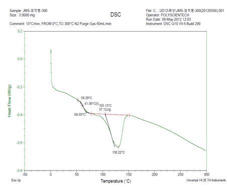 JMS사 PVC/DEHP-free 수액세트용 점적통에 대한 DSC 분석 결과