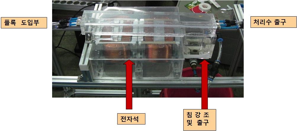 분리장치와 전자석 사진