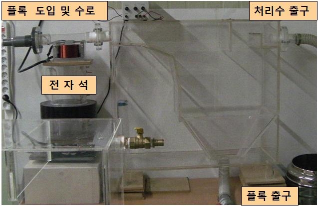 처리용량 400L/hr의 침강 분리 장치