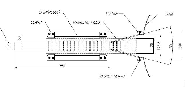 이동 자계가 부착된 자석분리기의 평면도면