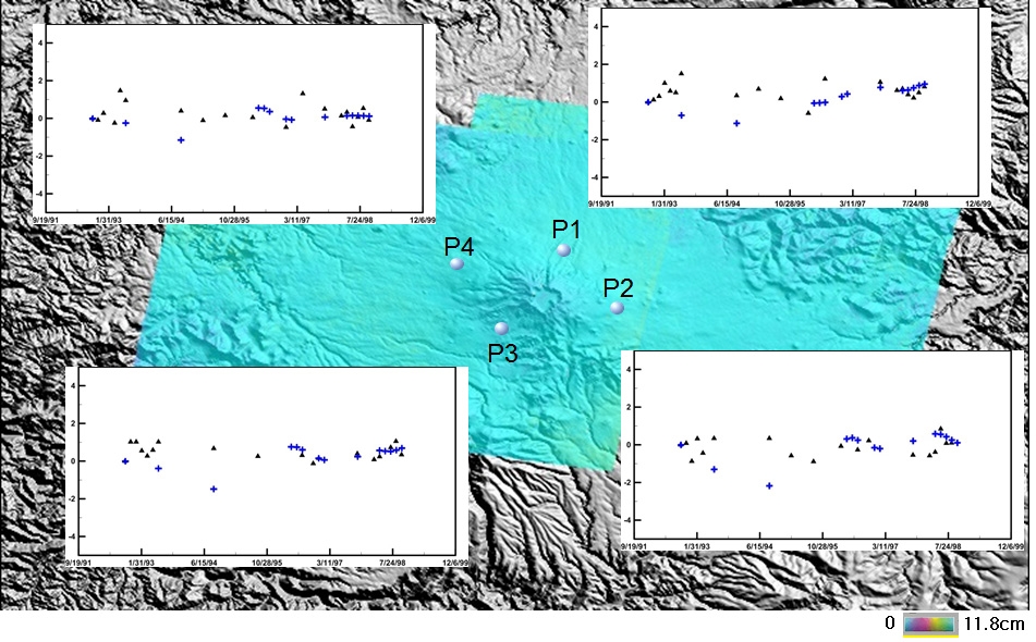 Fig. 3.1.16 Time series surface deformation map using SBAS technique with 88/230 and 89/230 tracks.