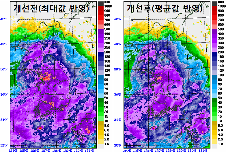 Fig. 2.2.3.2. Comparison of monthly accumulated precipitation from Old(left) and New(right) methods at July 2012