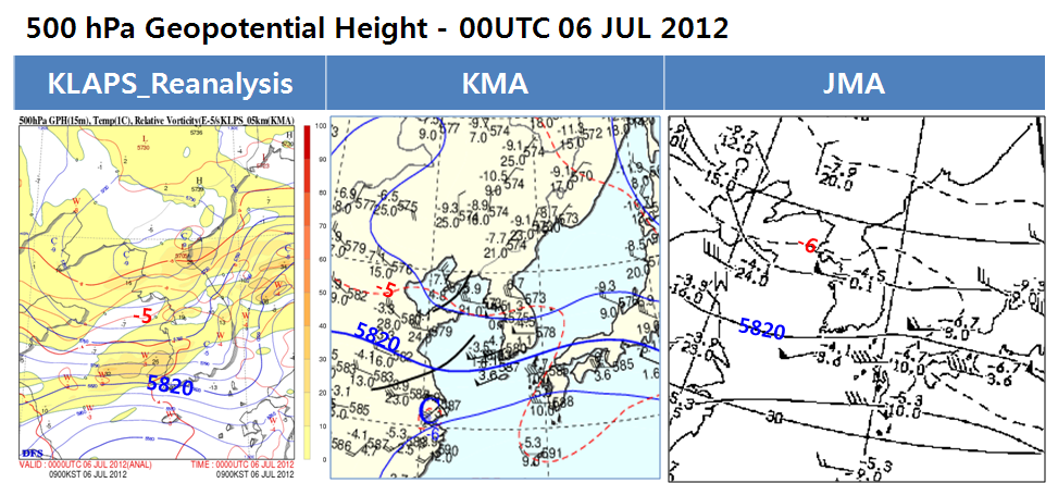 Fig. 2.2.4.4. Geopotential height (500 hPa) of KLAPS reanalysis, KMA and JMA at 06UTC July 2