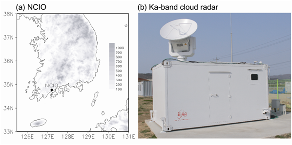 Fig. 3.2.2.1. (a) Location of Boseong NCIO site and (b) Ka-band cloud radar.